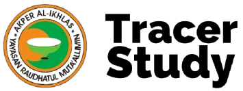 Tracer AKPER Al-Ikhlas